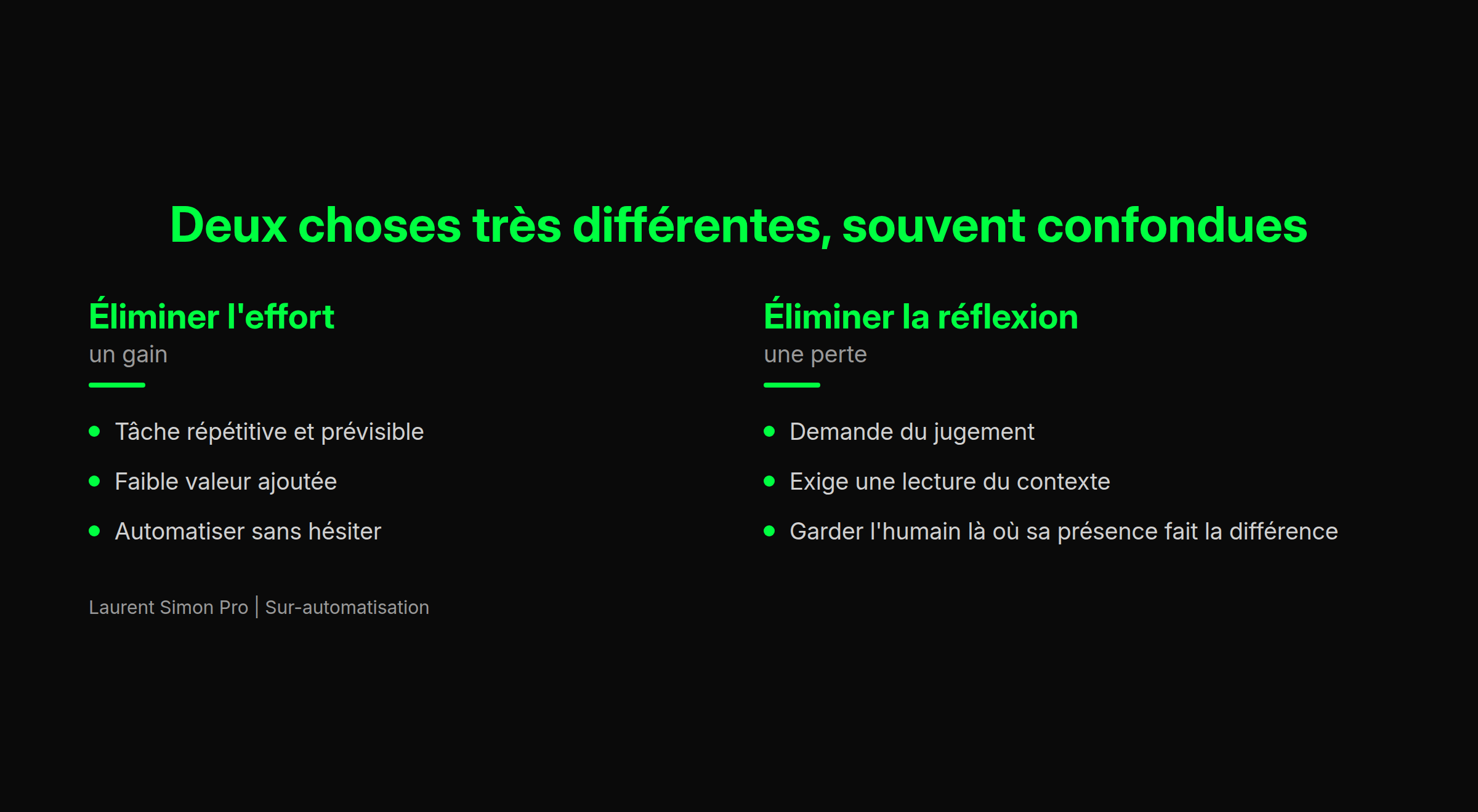 Éliminer l'effort est un gain, éliminer la réflexion est une perte : deux choses différentes souvent confondues
